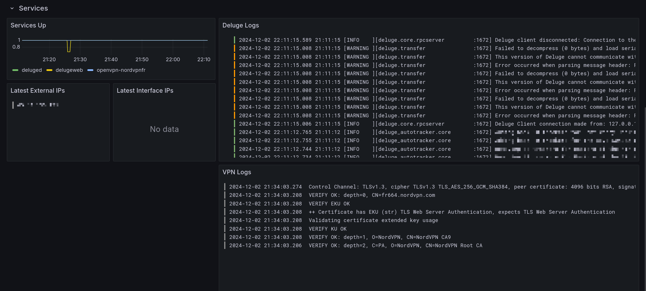 Deluge Dashboard Bottom Part