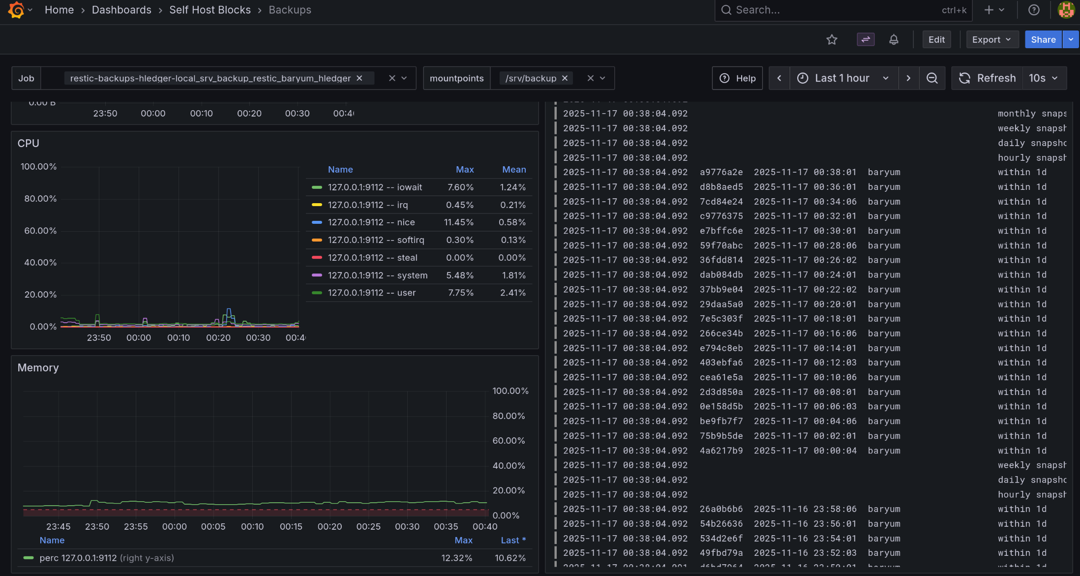Backups Dashboard Bottom Part