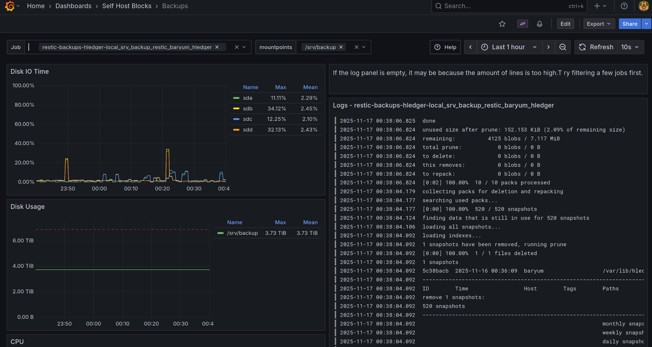 Backups Dashboard Middle Part